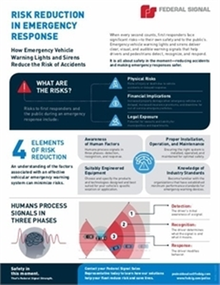 M096 RR Infographic Police