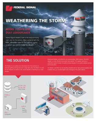 SYS9015 Model 2 Application Note