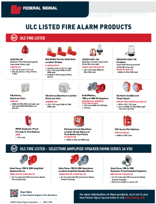 S203 Fire Products Flyer
